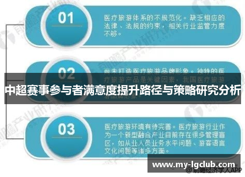 中超赛事参与者满意度提升路径与策略研究分析