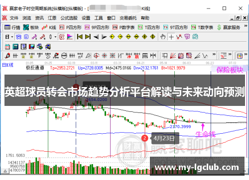 英超球员转会市场趋势分析平台解读与未来动向预测