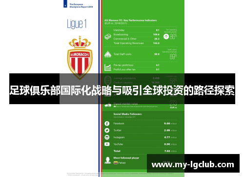 足球俱乐部国际化战略与吸引全球投资的路径探索
