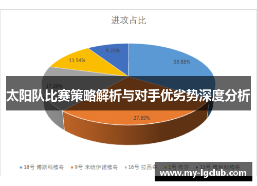 太阳队比赛策略解析与对手优劣势深度分析