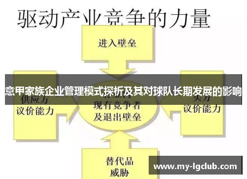 意甲家族企业管理模式探析及其对球队长期发展的影响