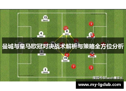 曼城与皇马欧冠对决战术解析与策略全方位分析
