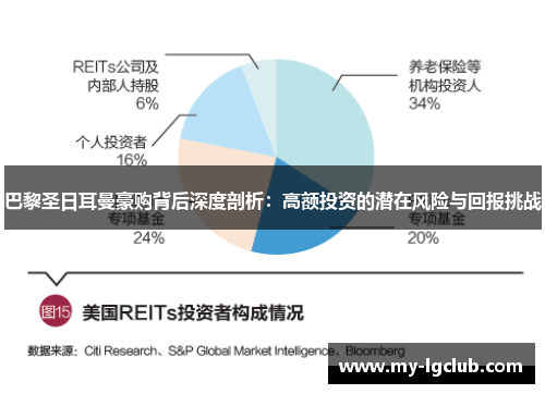 巴黎圣日耳曼豪购背后深度剖析：高额投资的潜在风险与回报挑战