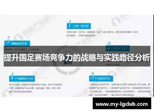 提升国足赛场竞争力的战略与实践路径分析