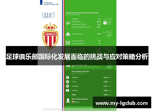 足球俱乐部国际化发展面临的挑战与应对策略分析
