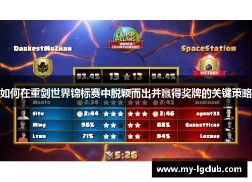 如何在重剑世界锦标赛中脱颖而出并赢得奖牌的关键策略