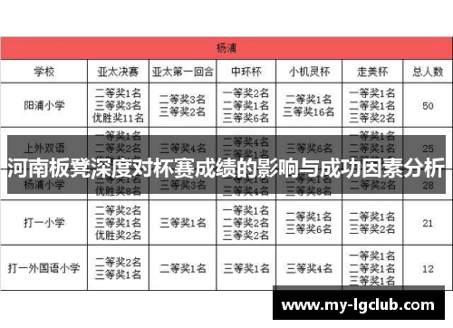河南板凳深度对杯赛成绩的影响与成功因素分析