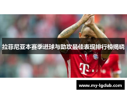 拉菲尼亚本赛季进球与助攻最佳表现排行榜揭晓