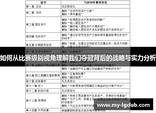 如何从比赛级别视角理解我们夺冠背后的战略与实力分析