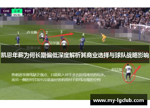 凯恩年薪为何长期偏低深度解析其商业选择与球队战略影响