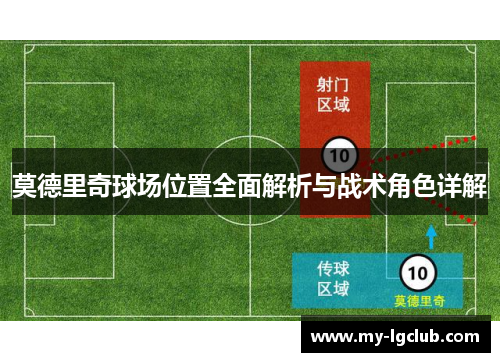 莫德里奇球场位置全面解析与战术角色详解