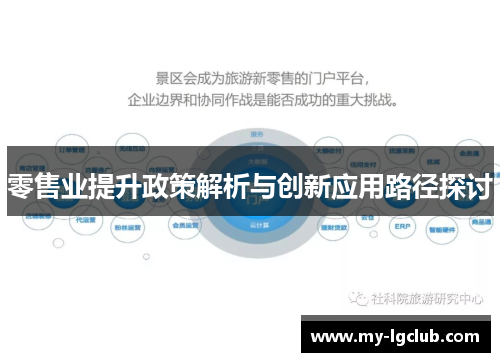 零售业提升政策解析与创新应用路径探讨