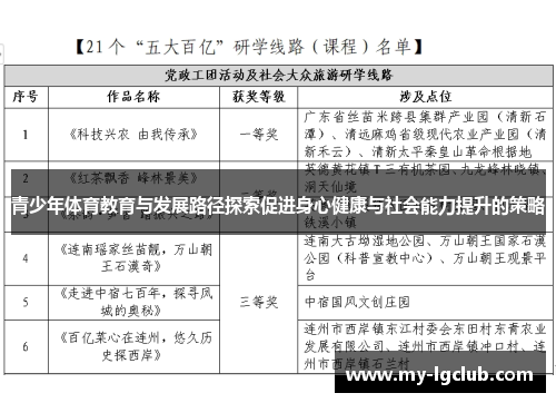 青少年体育教育与发展路径探索促进身心健康与社会能力提升的策略 青少年体育教育与发展路径探索促进身心健康与社会能力提升的策略