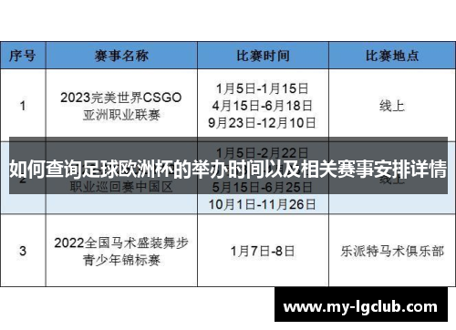如何查询足球欧洲杯的举办时间以及相关赛事安排详情