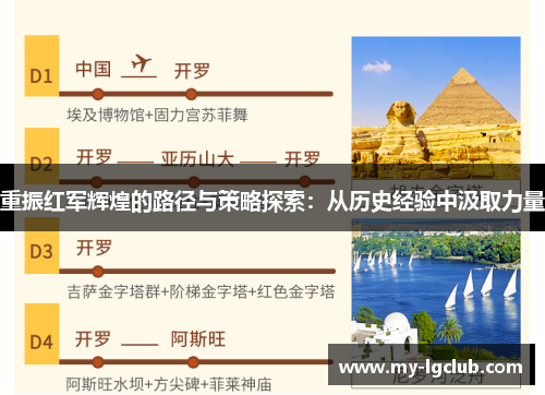 重振红军辉煌的路径与策略探索：从历史经验中汲取力量