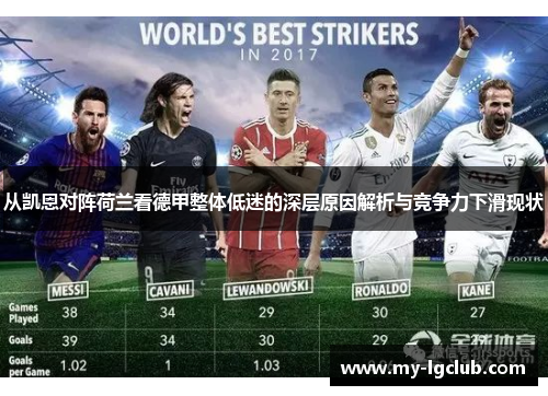 从凯恩对阵荷兰看德甲整体低迷的深层原因解析与竞争力下滑现状