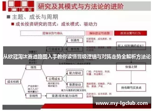 从欧冠淘汰赛道路图入手教你读懂晋级逻辑与对阵走势全解析方法论