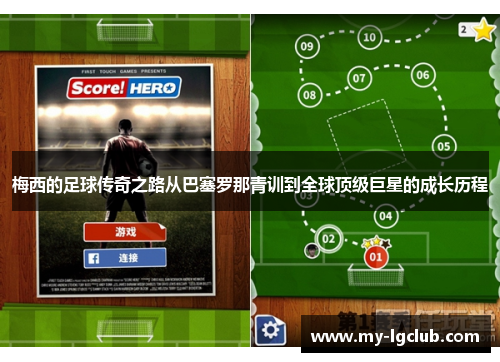 梅西的足球传奇之路从巴塞罗那青训到全球顶级巨星的成长历程