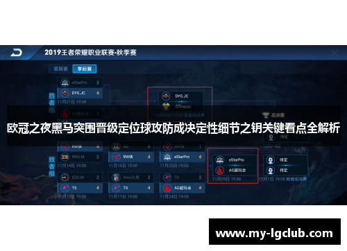 欧冠之夜黑马突围晋级定位球攻防成决定性细节之钥关键看点全解析