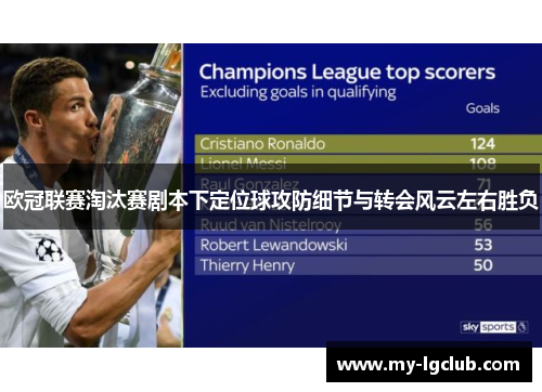 欧冠联赛淘汰赛剧本下定位球攻防细节与转会风云左右胜负