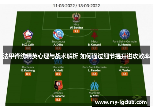 法甲锋线精英心理与战术解析 如何通过细节提升进攻效率