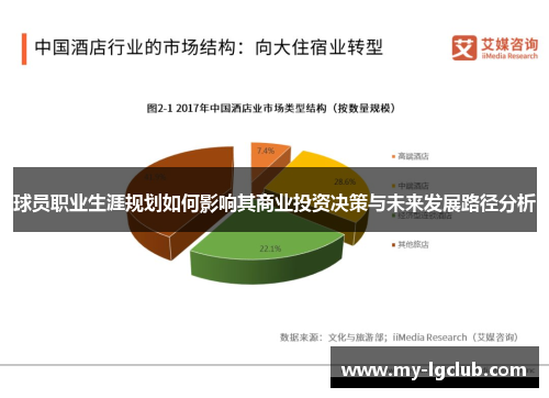 球员职业生涯规划如何影响其商业投资决策与未来发展路径分析